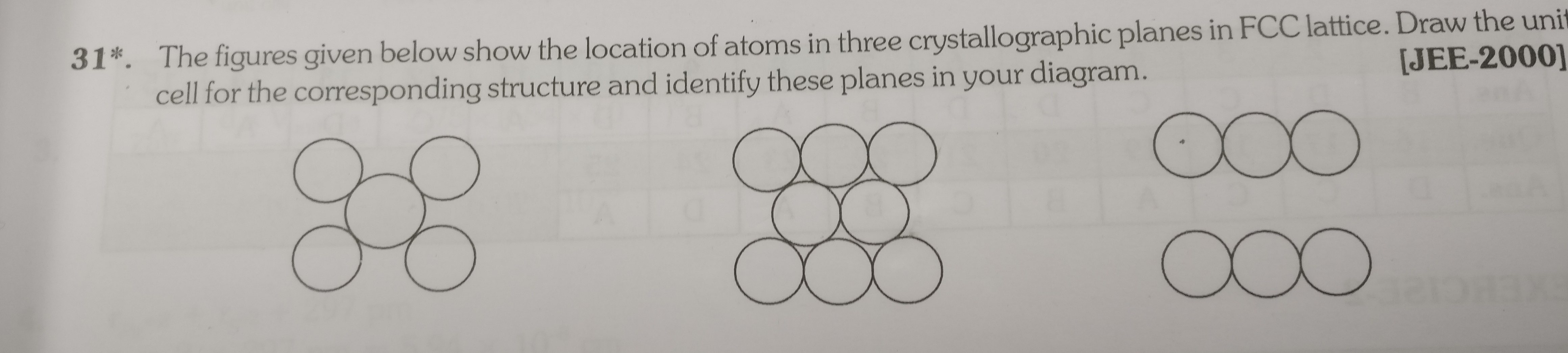 Question image for Q. The figures given show the location of atoms i